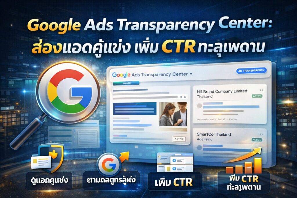 Google Ads Transparency Center, ส่องแอดคู่แข่ง, Google Search Ads, Competitor Analysis, เขียนคำโฆษณา Google