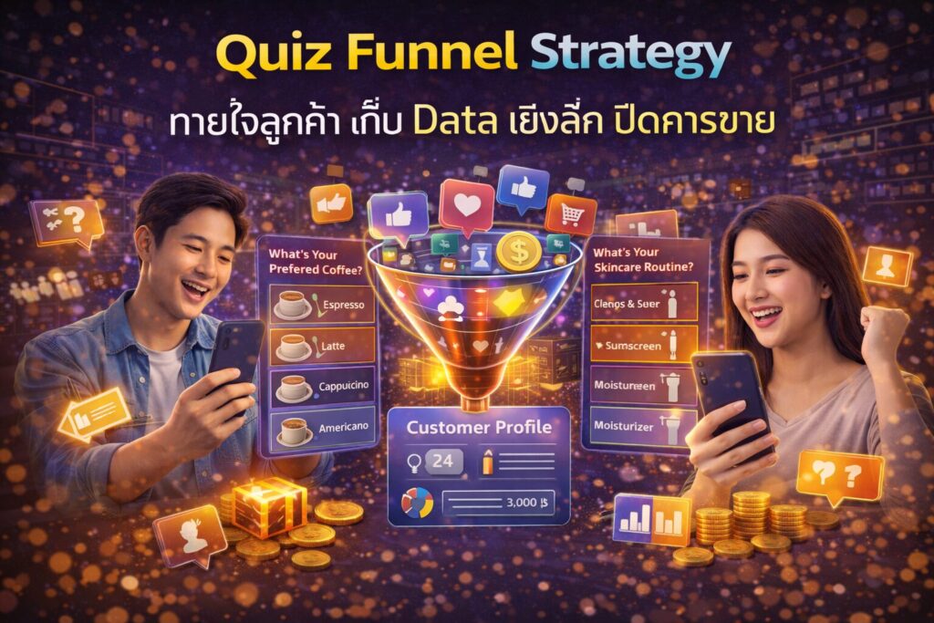 Quiz Funnel, Zero-Party Data, เก็บข้อมูลลูกค้า, Personalization Marketing, แบบสอบถามออนไลน์