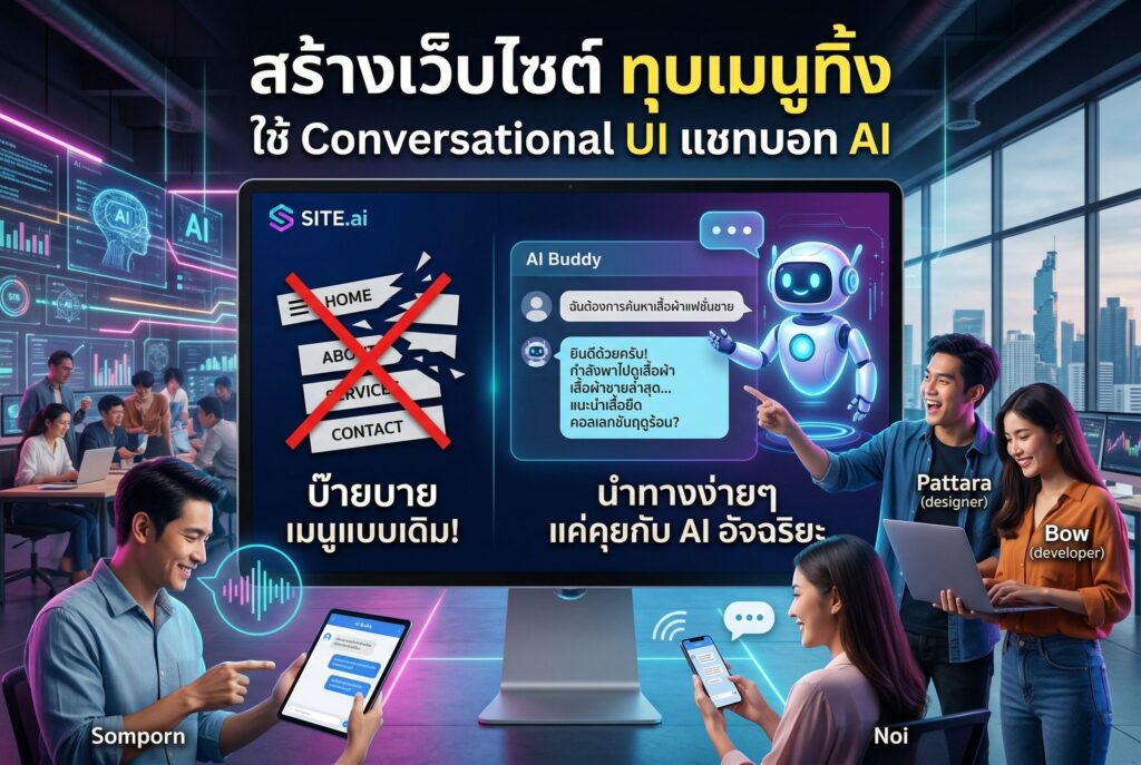 สร้างเว็บไซต์, Conversational UI, แชทบอท AI, ประสบการณ์ลูกค้า, ปิดการขาย