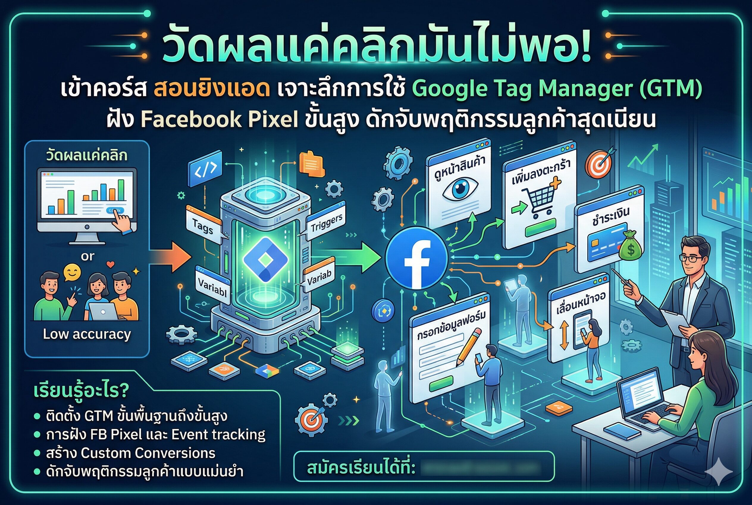 สอนยิงแอด - Gemini Generated Image je0f33je0f33je0f
