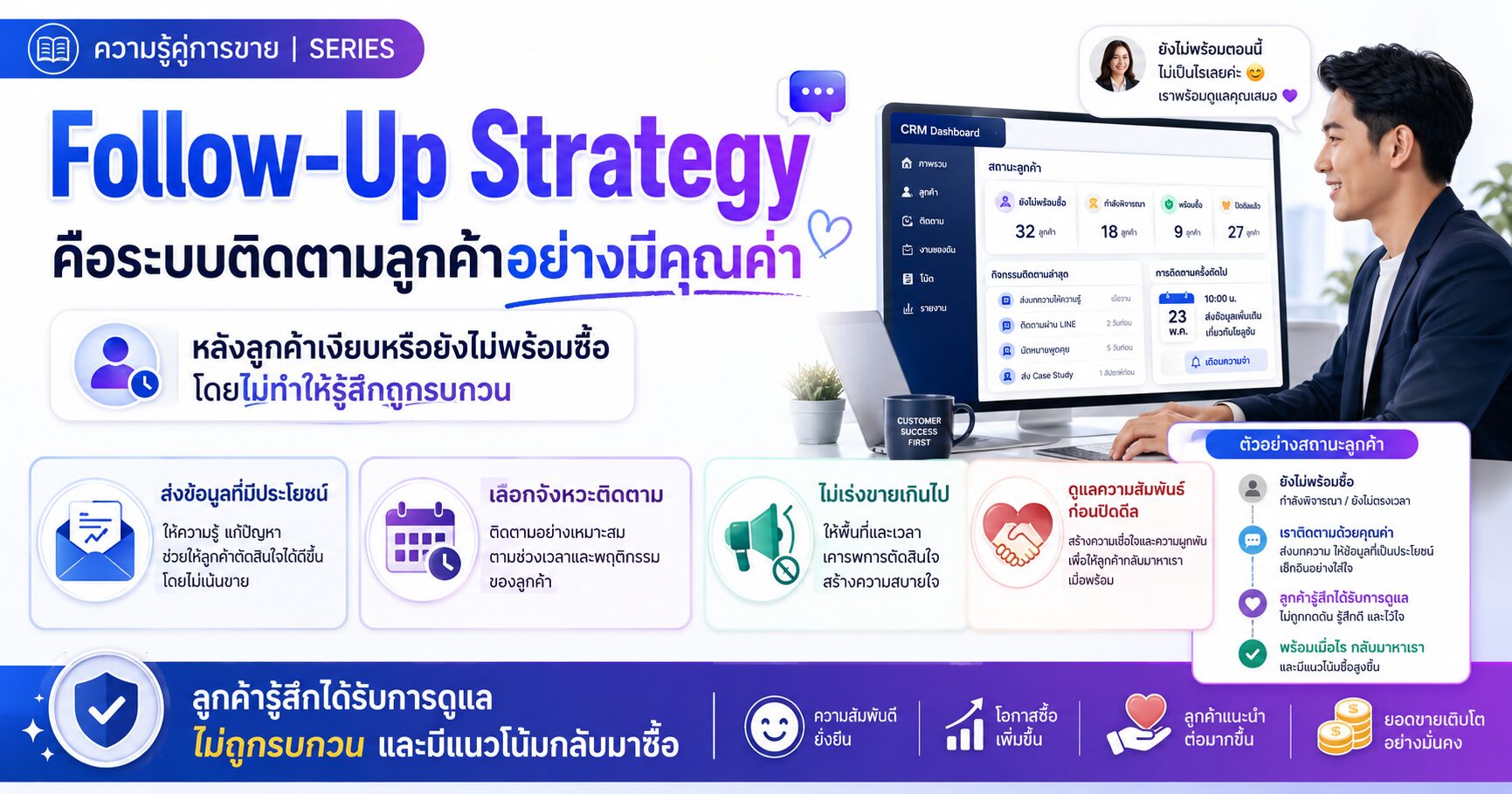 Follow-Up Strategy ตามลูกค้า ระบบติดตามลูกค้า เทคนิคการขาย และปิดการขาย
