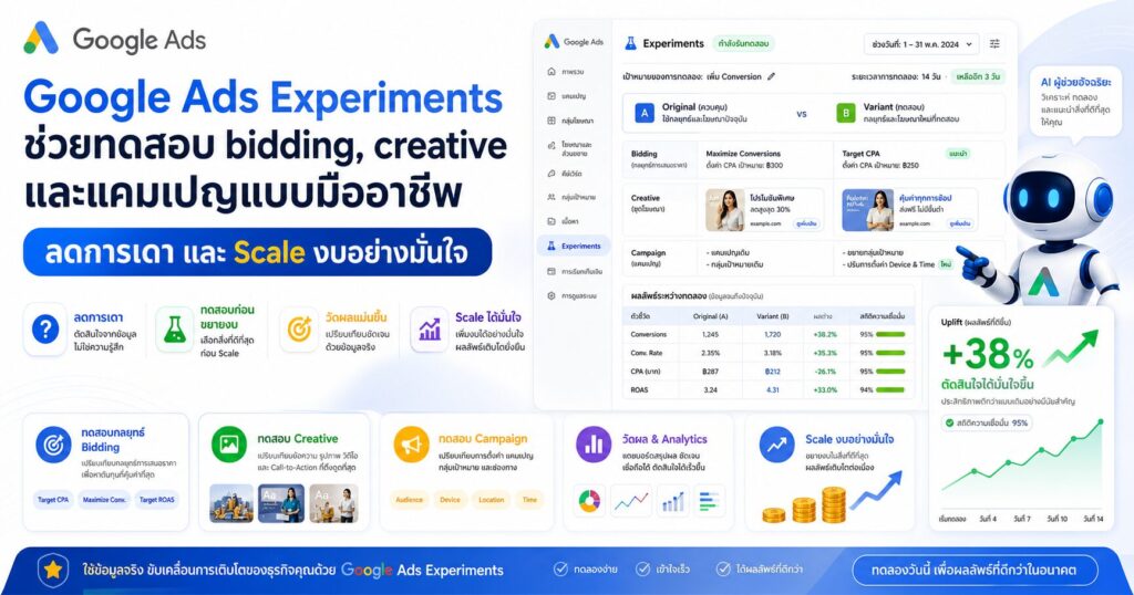 Google Ads Experiments, Google Ads 2026, Campaign Experiments, Value-Based Bidding, กลยุทธ์ Google Ads