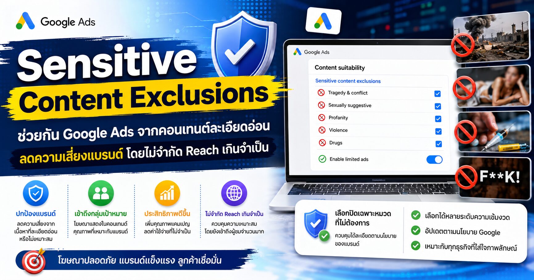 Sensitive Content Exclusions Content Exclusions Brand Safety Google Ads YouTube Ads และการคุมบริบทโฆษณา