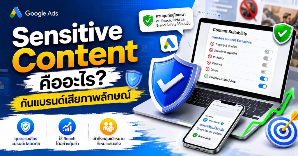 Sensitive Content Exclusions, Content Exclusions, Brand Safety, Google Ads, YouTube Ads