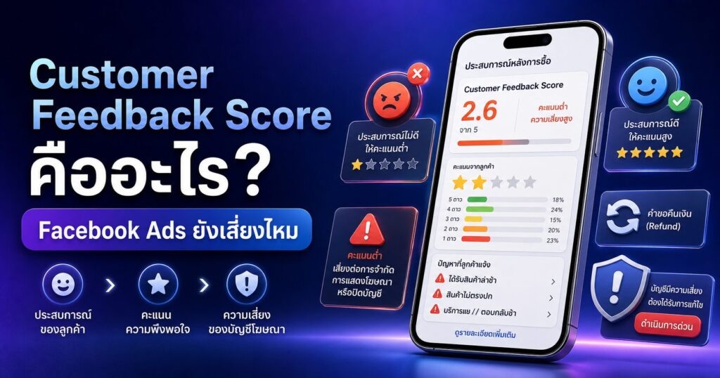 Customer Feedback Score, Customer Feedback Score คืออะไร, Facebook Ads, Negative Feedback, Complaint Rate