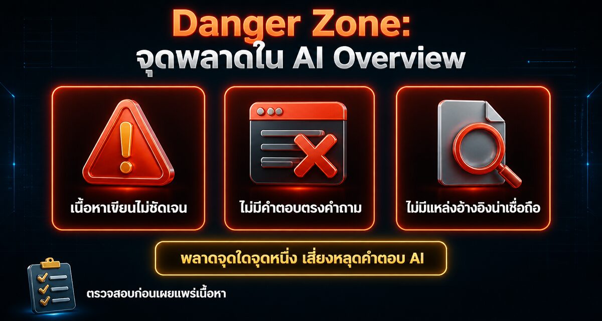 AI Overview SEO: แฮ็ก Google AI Mode ให้แบรนด์ติดคำตอบ AI 1 AI Overview SEO ปรับกลยุทธ์ Google AI Mode ให้แบรนด์ถูกพูดถึง