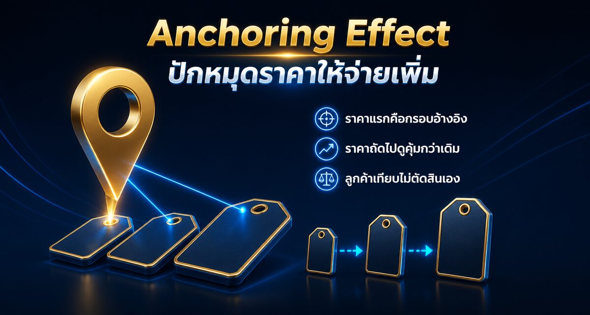 Anchoring Effect จิตวิทยาการขาย ปักหมุดราคาให้จ่ายเพิ่ม 1 Anchoring Effect จิตวิทยาการขายและการปักหมุดราคาแรก