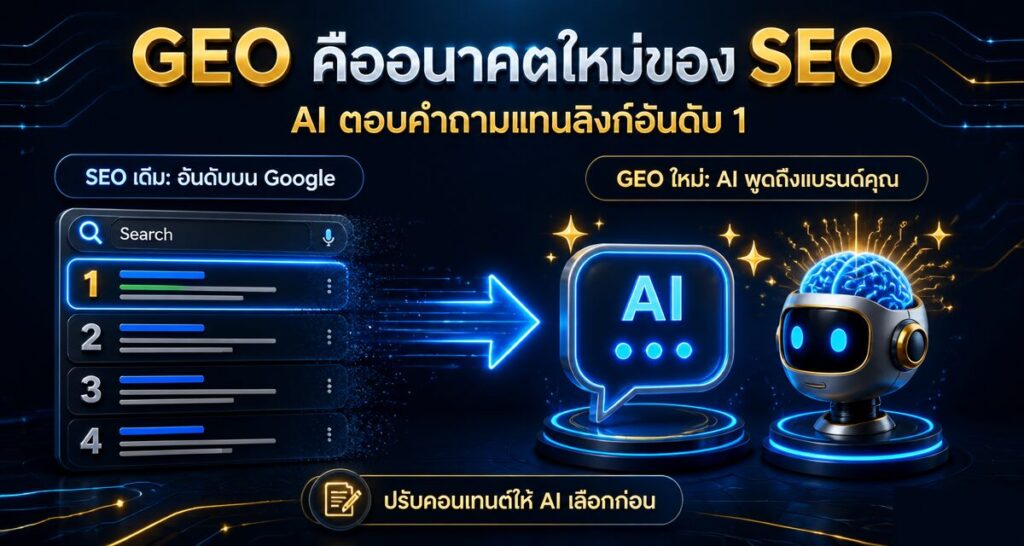 GEO Generative Engine Optimization คืออนาคตแทน SEO แบบเดิม