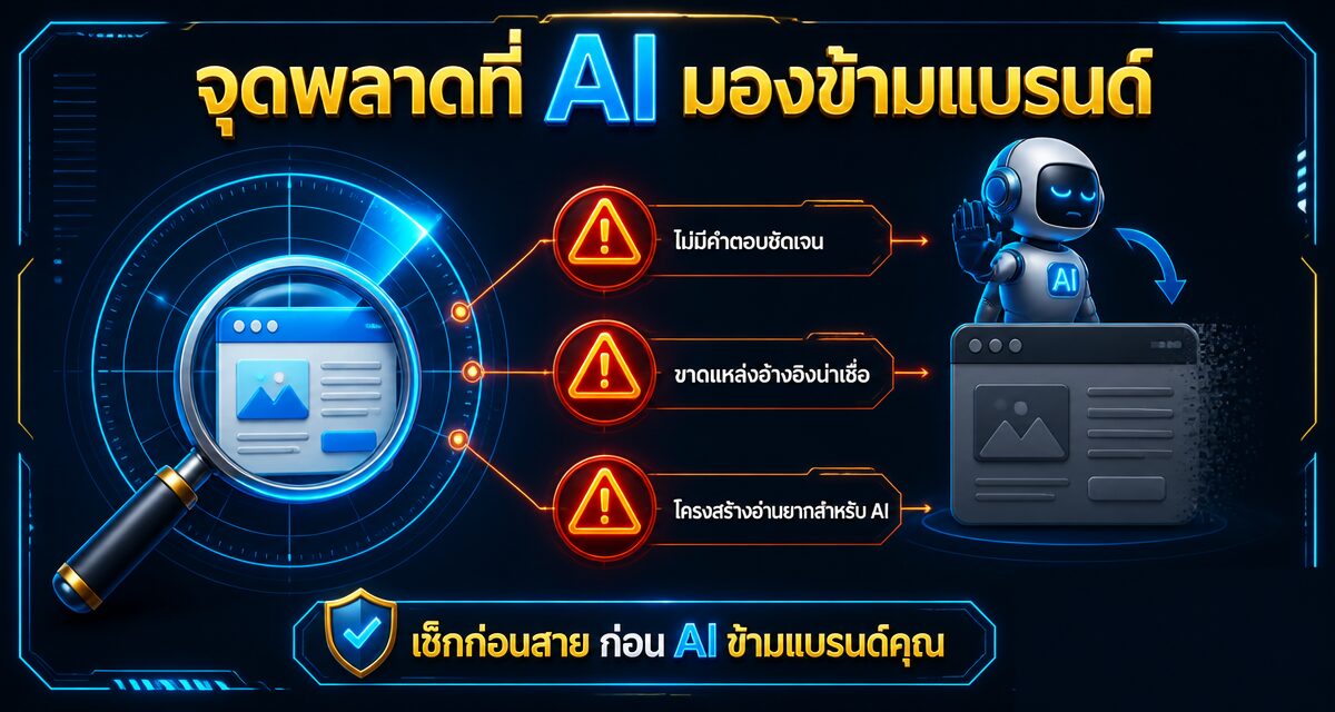 GEO Generative Engine Optimization กลยุทธ์ดันแบรนด์ให้ AI Overview พูดถึง