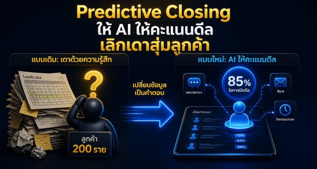Predictive Closing: ให้ AI ให้คะแนนดีล เลิกเดาสุ่มลูกค้า
