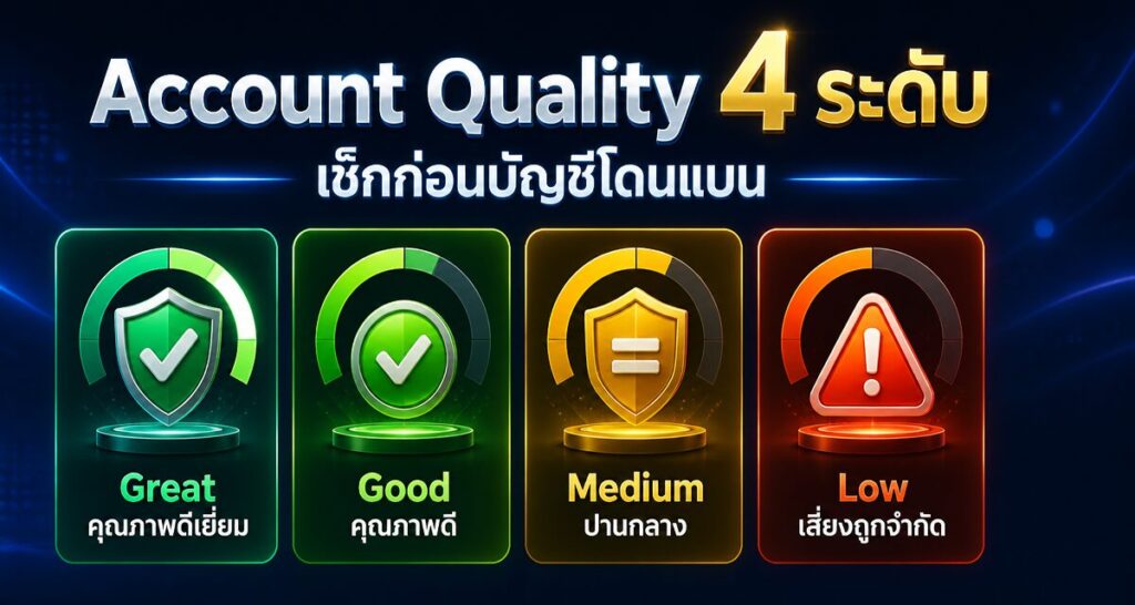 Account Quality Facebook ถอดรหัส 4 ระดับคะแนนก่อนโดนแบน