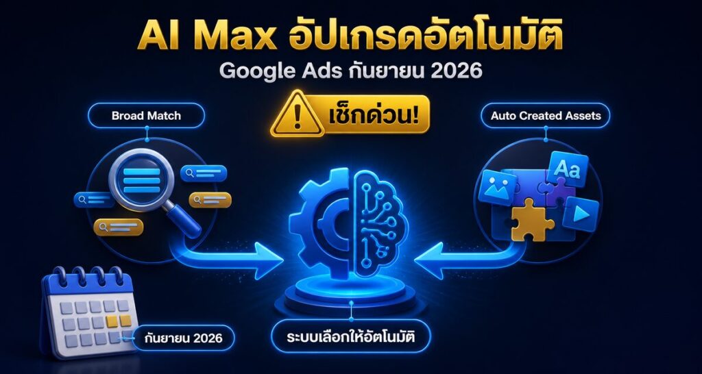 AI Max อัปเกรดอัตโนมัติ Google Ads กันยายน 2026 เช็กด่วน