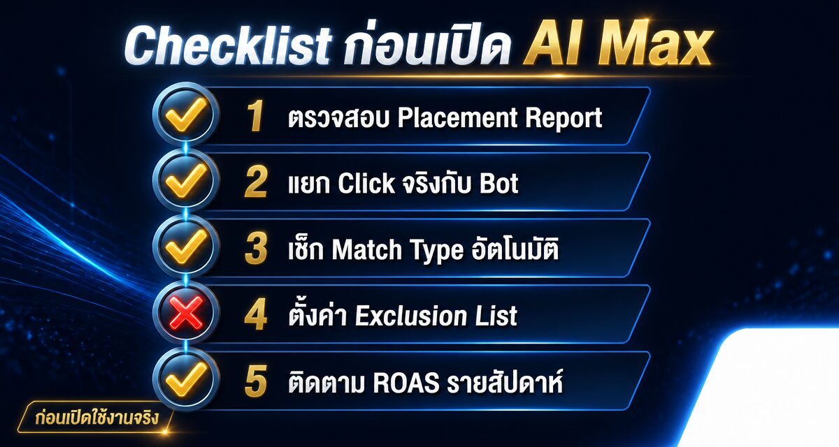 AI Max Invalid Traffic คืออะไร คลิกปลอมพุ่ง 35% ต้องรู้ 1 AI Max Invalid Traffic คืออะไร งานวิจัยคลิกปลอม Google Ads
