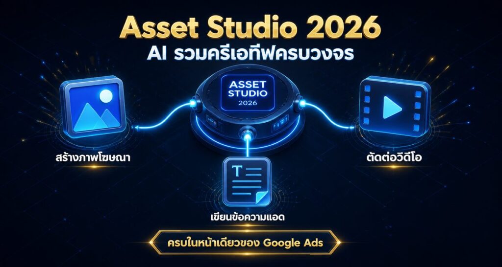Google Ads Asset Studio 2026: เครื่องมือ AI รวมครีเอทีฟครบ