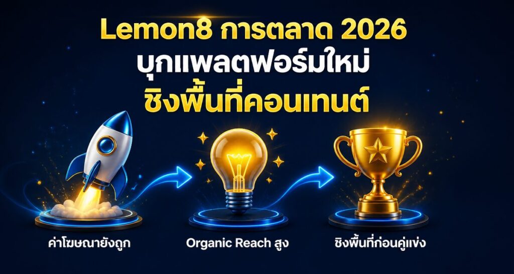 Lemon8 การตลาด 2026: บุกแพลตฟอร์มใหม่ ชิงพื้นที่คอนเทนต์