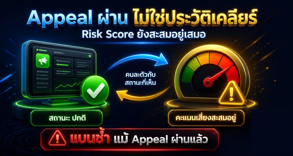 Meta Account Quality: ทำไม Appeal ผ่านแล้วบัญชียังแบนซ้ำ