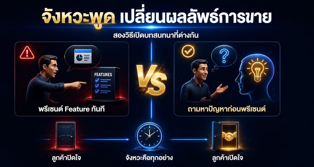 Pre-Suasion จิตวิทยาการขาย ปูทางก่อนพรีเซนต์งานขาย