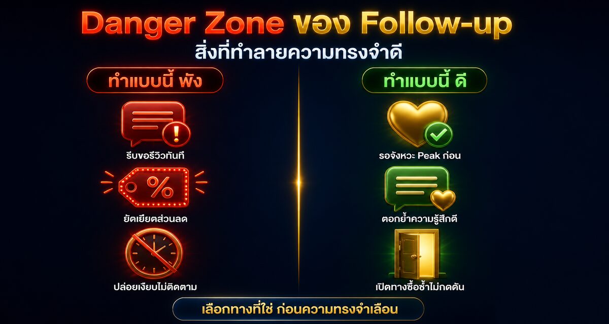 rosy retrospection จิตวิทยาการขายในขั้นตอน follow-up หลังการขาย