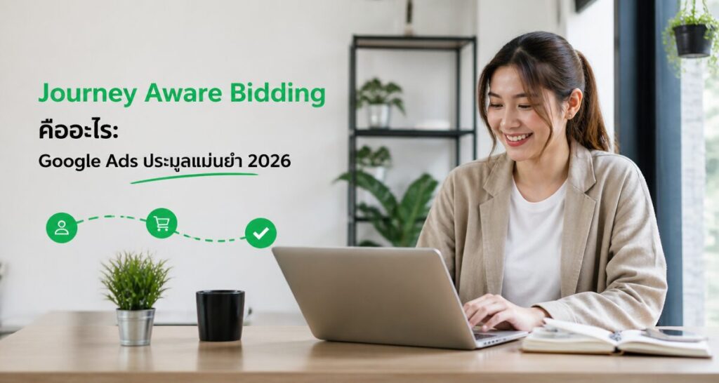 Journey Aware Bidding คืออะไร: Google Ads ประมูลแม่นยำ 2026